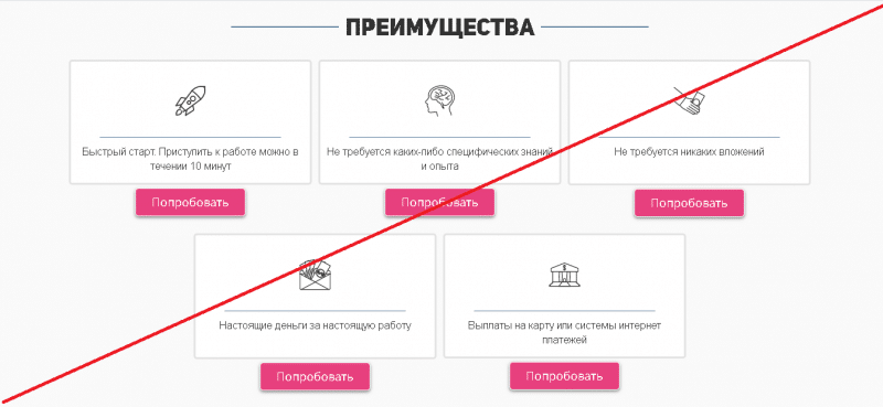Ltd Inet Business – Ежедневный заработок на заданиях. Реальные отзывы о profit-success.ru