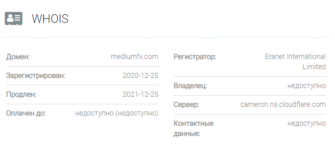 MediumFX – новый лохотрон в сети, который разводит на деньги трейдеров