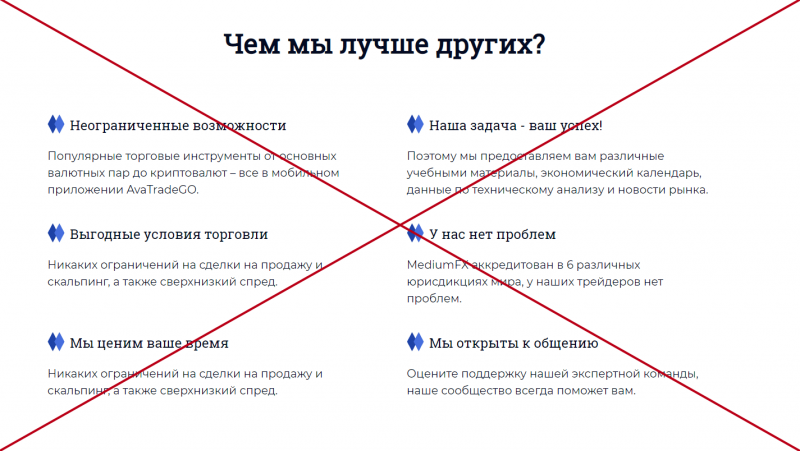 Mediumfx: отзывы и проверка компании - Seoseed.ru