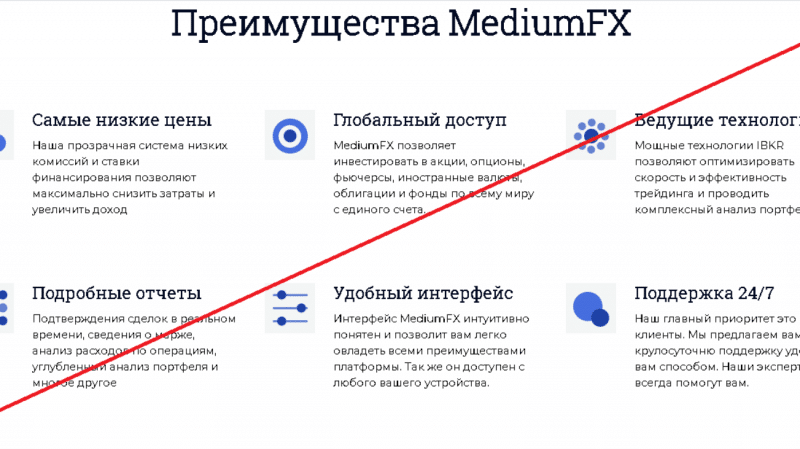 MediumFX – Выведите свои инвестиции на новый уровень. Реальные отзывы о mediumfx.com