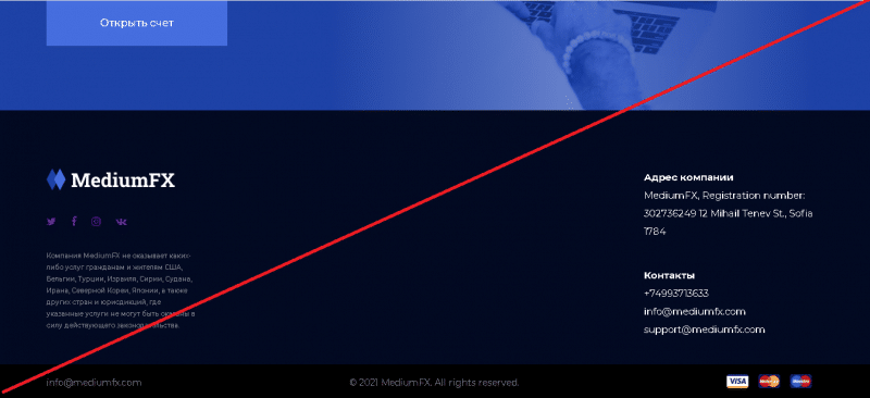 MediumFX – Выведите свои инвестиции на новый уровень. Реальные отзывы о mediumfx.com