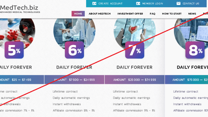 MedTech – Инвестиции в медицину вместе с крупной компанией. Реальные отзывы о medtech.biz