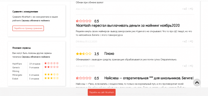 NiceHash – Один из крупнейших брокеров в криптомайнинге. Реальные отзывы о nicehash.com