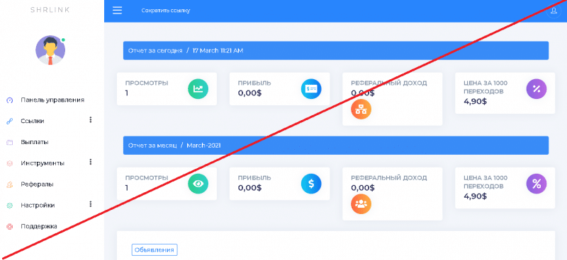 Shrlink – Заработок на сокращении ссылок. Реальные отзывы о shrlink.top