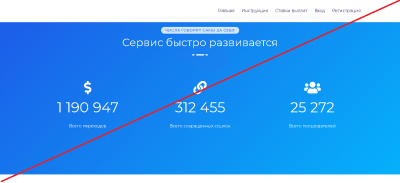 Shrlink – Заработок на сокращении ссылок. Реальные отзывы о shrlink.top