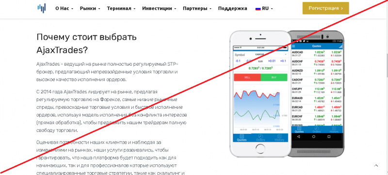 AjaxTrades – Реальные отзывы о ajaxtrades.com