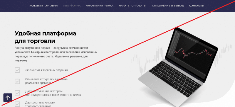 AMX Index – Реальные отзывы о amxindex.com