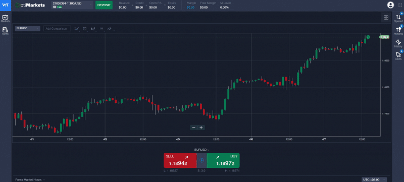 Брокер OptiMarket — стоит ли доверять? Отзывы