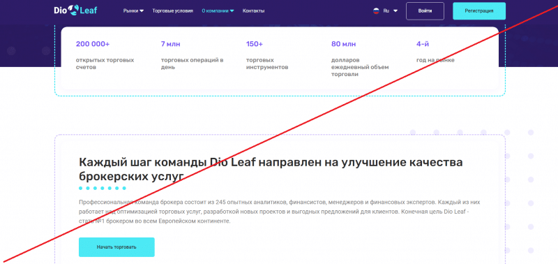 Dio Leaf – Реальные отзывы о dioleaf.com