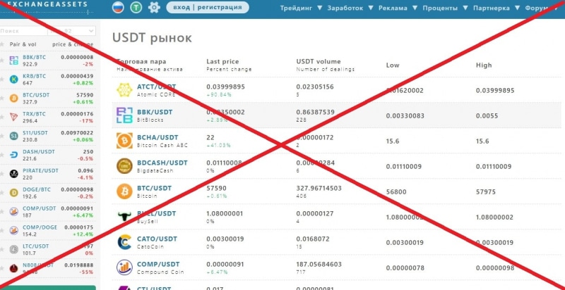 ExchangeAssets — отзывы о заработке на сайте exchange-assets.com