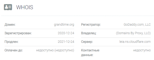 Grand Time – банальная финансовая пирамида, которая дает заработок только ее создателям