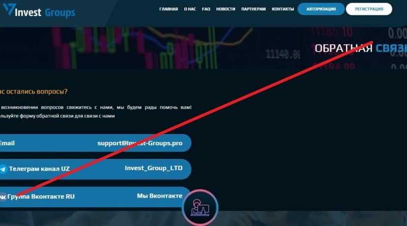 INVEST GROUPS – платит или нет? Честные отзывы о invest-groups.pro