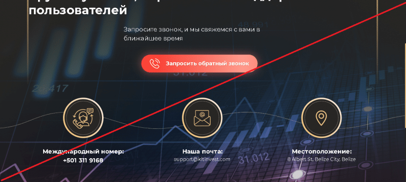 KLT Invest, Noxelo – Реальные отзывы о kltinvest.com / noxelo.com