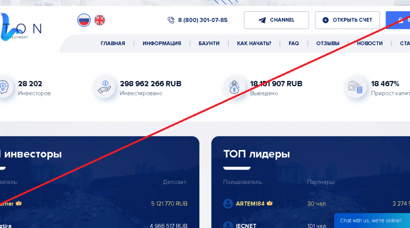 Leton – Инвестиции в фондовые рынки. Реальные отзывы о leton.io