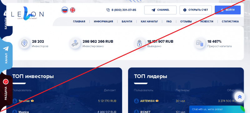 Leton – Инвестиции в фондовые рынки. Реальные отзывы о leton.io