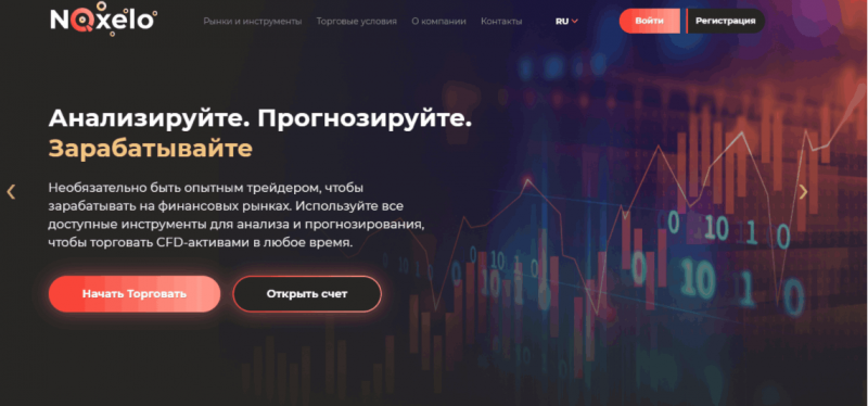 Noxelo – очередной мошенник, пытающийся строить из себя честного брокера