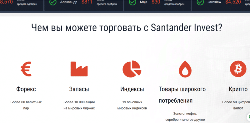 Santander invest – торговля на рынке Форекс. Можно верить?