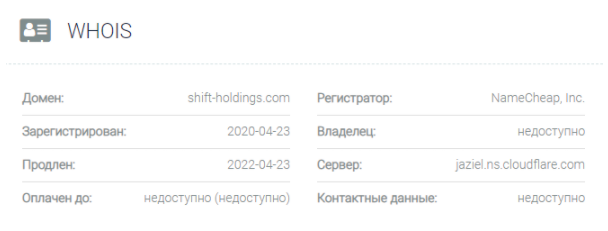 Shift Holdings – еще один дешевый клонированный ресурс, зарабатывающий на доверии людей