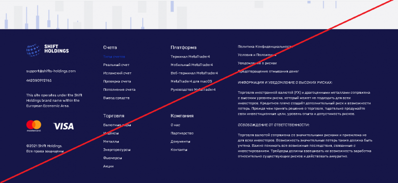 Shift Holdings – Реальные отзывы о shift-holdings.com