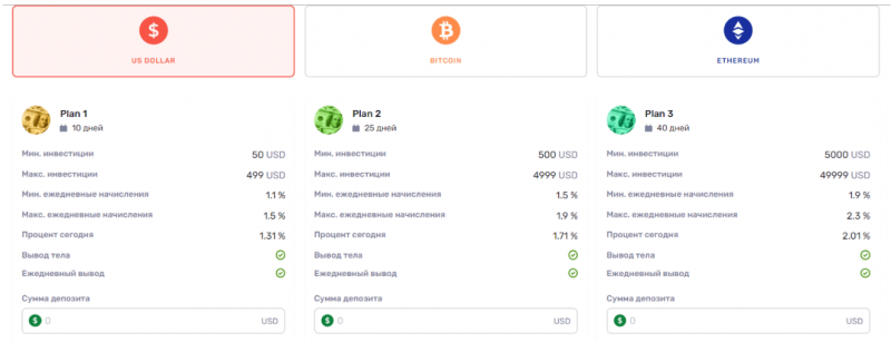 Teqra – выгодные инвестиции или банальное выкачивание денег?