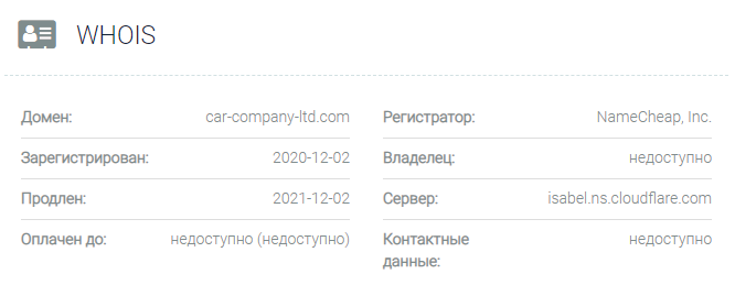 Car-Company – высокодоходный хайп или наглый развод?