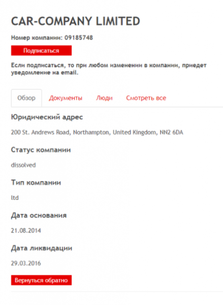 Car-Company – высокодоходный хайп или наглый развод?