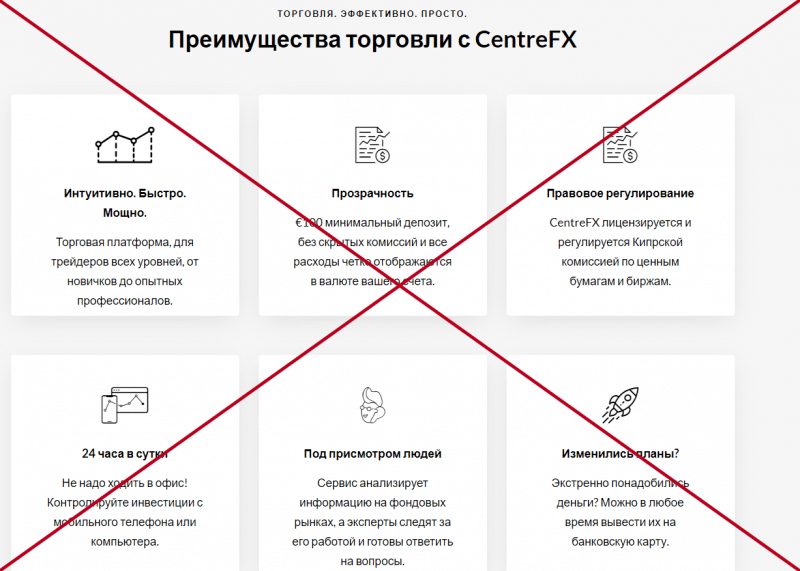 Centrefx (centrefx.com) обзор и отзывы о брокерской компании. - Blacklistbroker.com