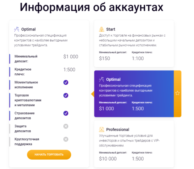 DX-ter – шаблонный мошеннический проект, который не собирается выплачивать деньги никому