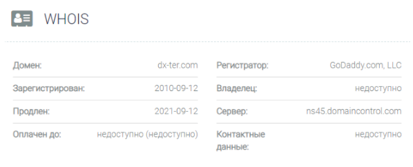 DX-ter – шаблонный мошеннический проект, который не собирается выплачивать деньги никому