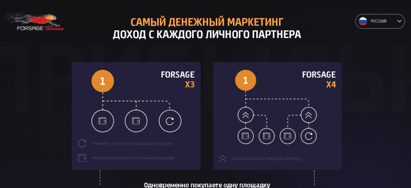 Forsage – МЛМ проект на смарт-контракте. Реальные отзывы о forsage.io