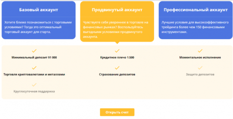 Legal – наглые аферисты, возомнившие себя надежной брокерской компанией