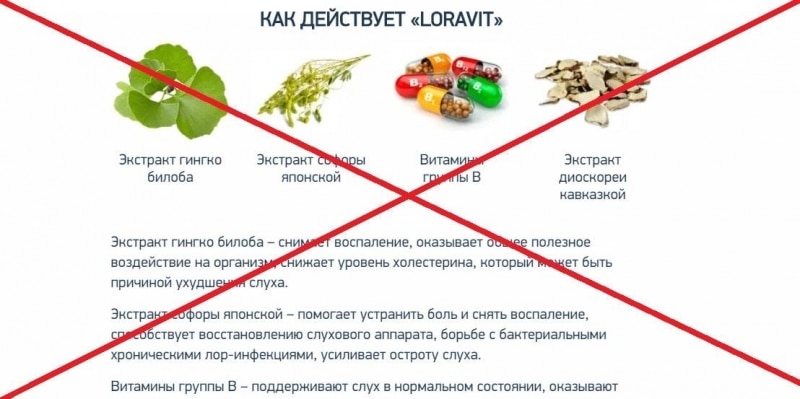 Лекарство Лоравит — отзывы. Loravit развод или нет?