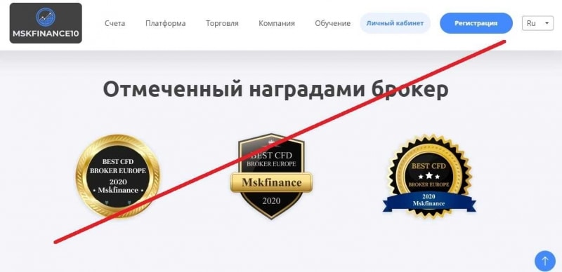 Mskfinance10 – брокерская компания, которой нет. Отзывы о mskfinance10.com