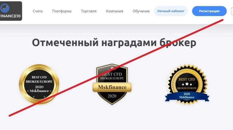 Mskfinance10 – брокерская компания, которой нет. Отзывы о mskfinance10.com