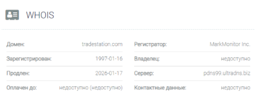 TradeStation – брокер с немалым стажем, но не совсем честными намереньями