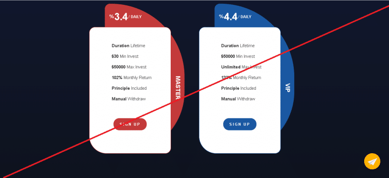 Velzaa Fincorp Ltd – Заработок на разработке компьютерных игр. Реальные отзывы о velzaa.com