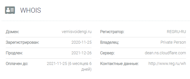 Верни свои деньги – обман от очередной липовой чарджбэк компании