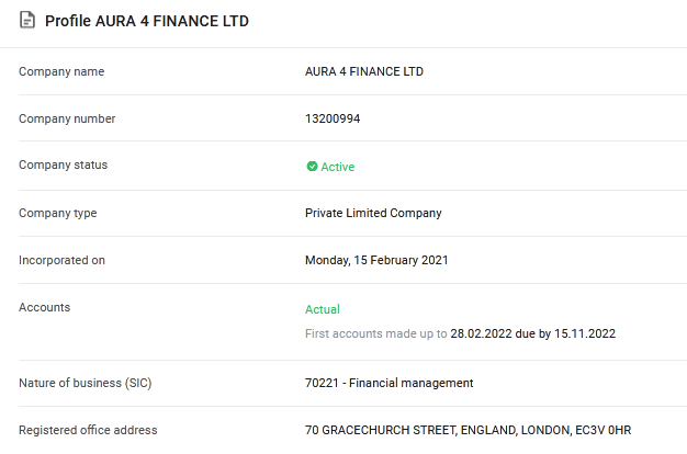 Aura4Finance