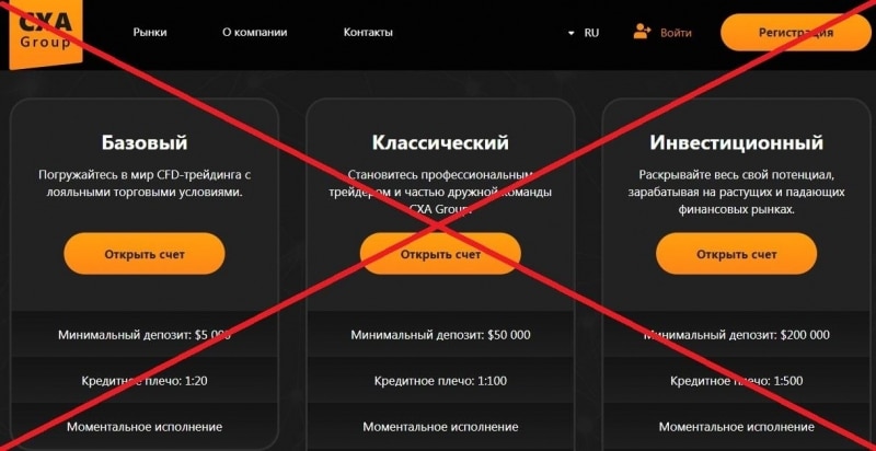 CXA Group — брокер мошенник. Отзывы о cxagroup.net – Blacklistbroker.com