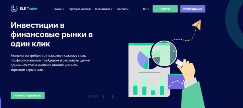 Ele Trader – специалист по обману, выкачиванию денег и беспричинной блокировке аккаунтов