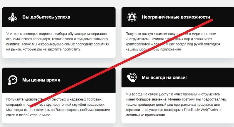 FinxTrade – очень опасный проект. Отзывы о брокере finxtrade.com