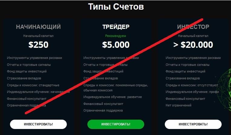 FinxTrade – очень опасный проект. Отзывы о брокере finxtrade.com