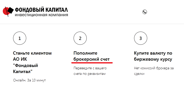 ИК Фондовый капитал