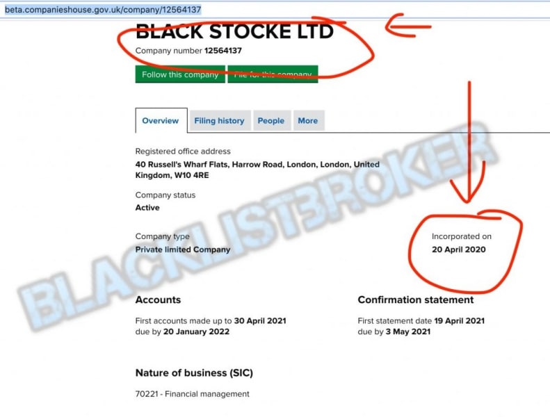 [ЛОХОТРОН] BlackstockE отзывы и обзор