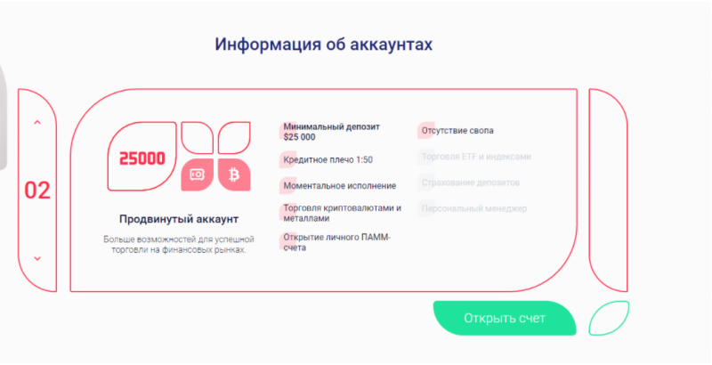 Svv Pro – еще один липовый брокер, который вышел на охоту за чужими деньгами