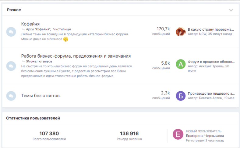 BizNet – форум, где аферисты и мошенники успешно продвигают свои нечестные проекты