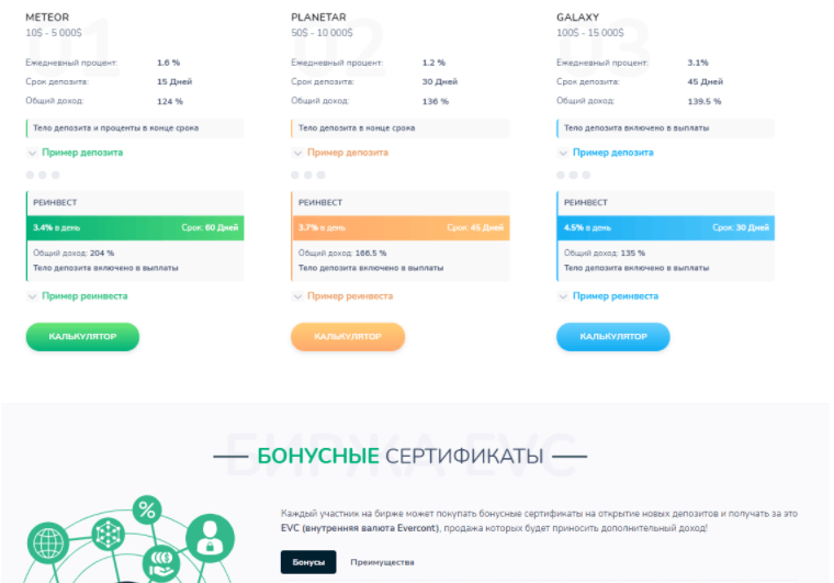 Evercont – банальное выкачивание средств, скрытое под предлогом выгодного инвестирования