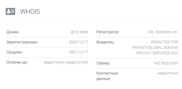 GTTC Trade – еще один липовый брокер, пытающийся присвоить себе чужие деньги