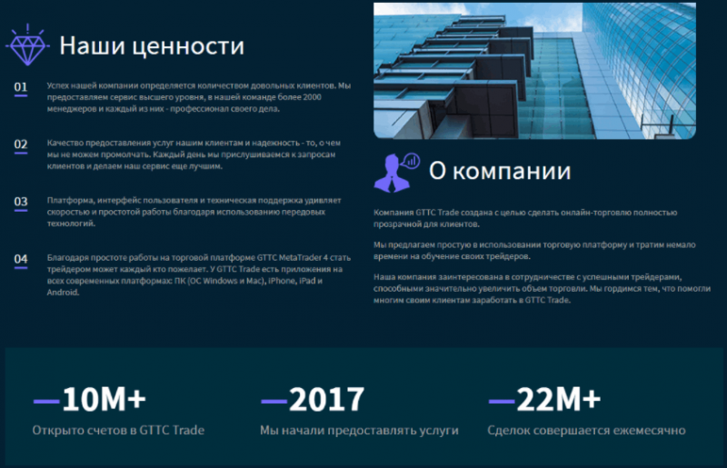 GTTC Trade – еще один липовый брокер, пытающийся присвоить себе чужие деньги