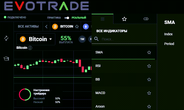 Отзывы о Evotrade и полный обзор